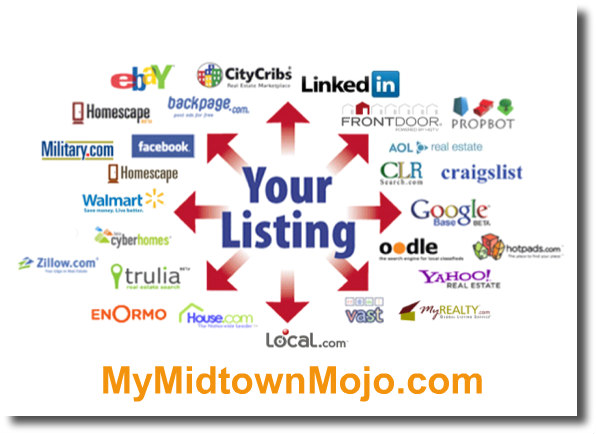 Websites to Market Your Home For Sale