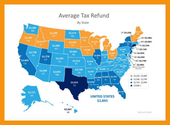 It's Tax Season