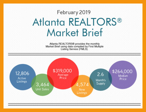 Atlanta Real Estate Market Brief — February 2019