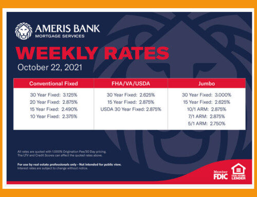 Interest Rate Update For the October 29, 2021