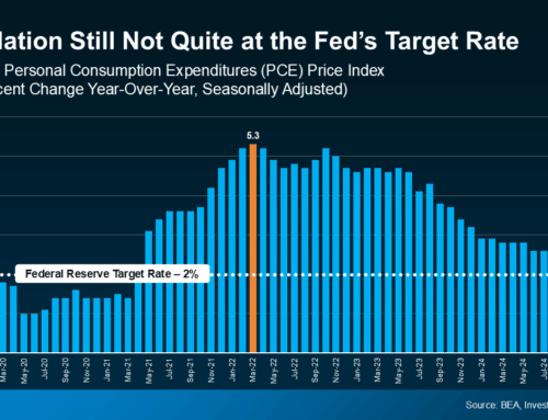 What To Look For From This Week’s Fed Meeting